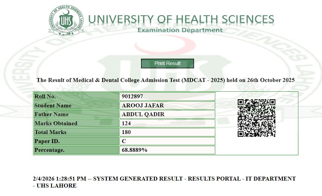 Multan Medical & Dental College