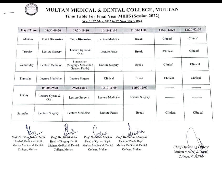 Downloads For MBBS Multan Medical & Dental College